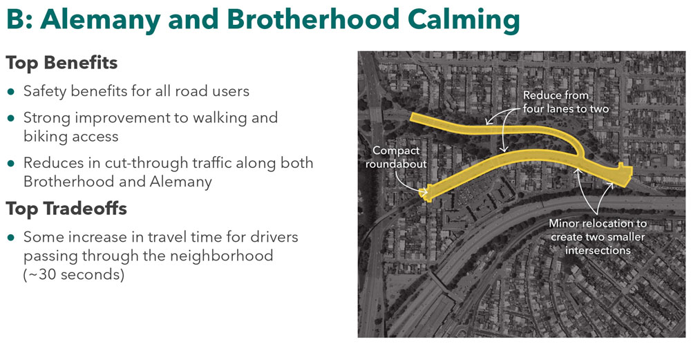 alemany and brotherhood calming map