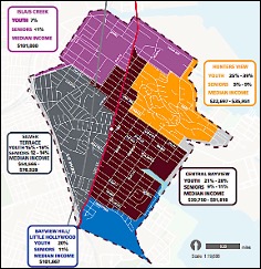 resident breakdown chart